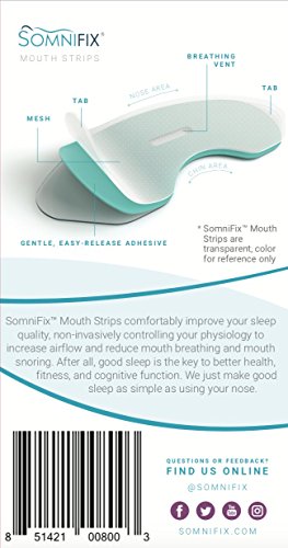 Sleep Strips by SomniFix - Advanced Gentle Mouth Tape for Nose Breathing, Nighttime Sleeping, Mouth Breathing, and Loud Snoring - Pack of 28