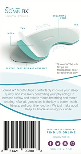 Sleep Strips by SomniFix - Advanced Gentle Mouth Tape for Nose Breathing, Nighttime Sleeping, Mouth Breathing, and Loud Snoring - Pack of 28